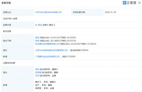 腾讯增持光启元，大数据可视化交互管理系统前景广阔
